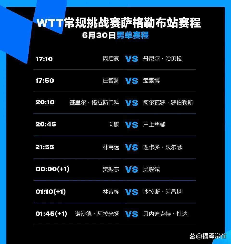 包含热门球队面临挑战，谁将笑到最后？的词条