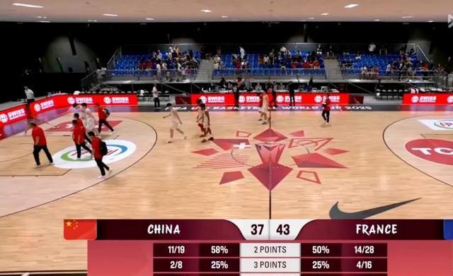 包含韩国男篮遭遇法国队逆转，无缘奥运男篮四强的词条
