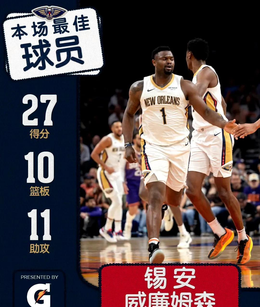 本轮焦点：湖人登顶，官方公布名单