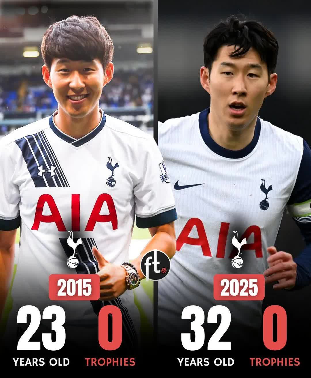 关于切尔西险胜利物浦，孙兴慜补时绝平亚洲杯的信息