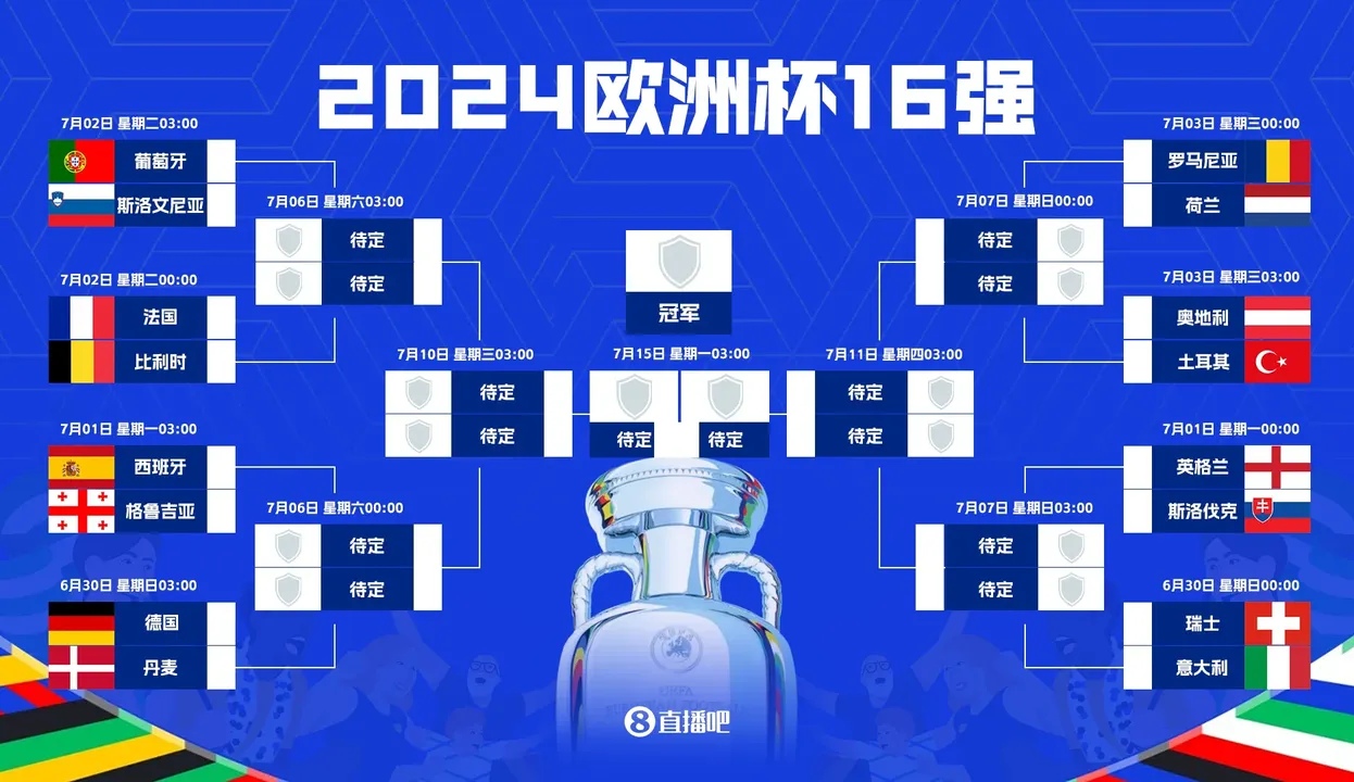 关于今晚焦点:法国队夺冠,排名变化的信息 关于今晚焦点:法国队夺冠,排名变化的信息