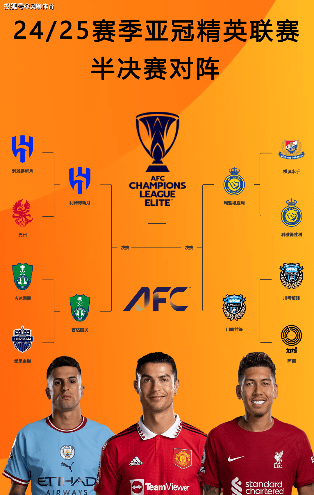 足球盛事各大洲团队角逐激烈的简单介绍