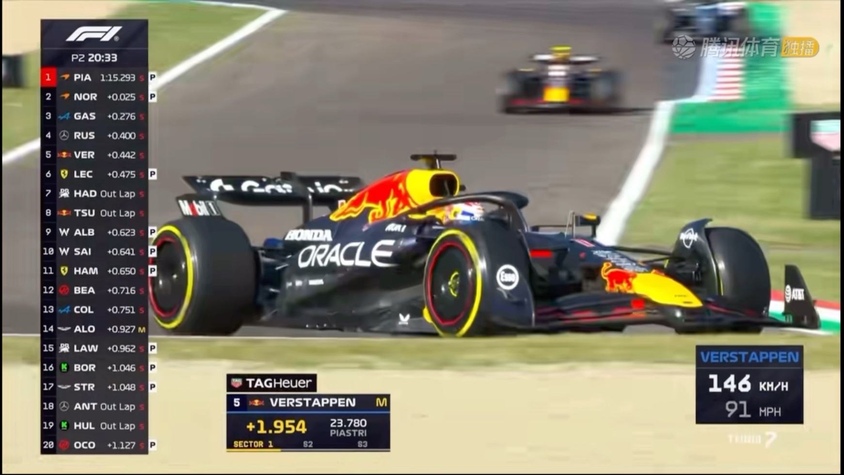 红牛车队完胜迈凯伦，维斯塔潘统治全场